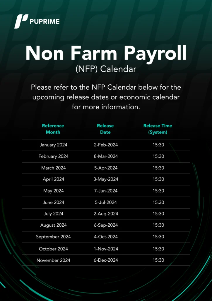 PU Prime non farm payroll calendar