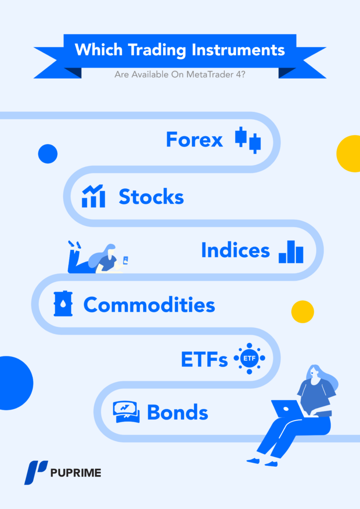 MT4-trading-instruments-forex-trading – PU Prime | More Than Trading MT4 trading instruments forex trading, stocks, Indices, Commodities, ETFs, Bonds