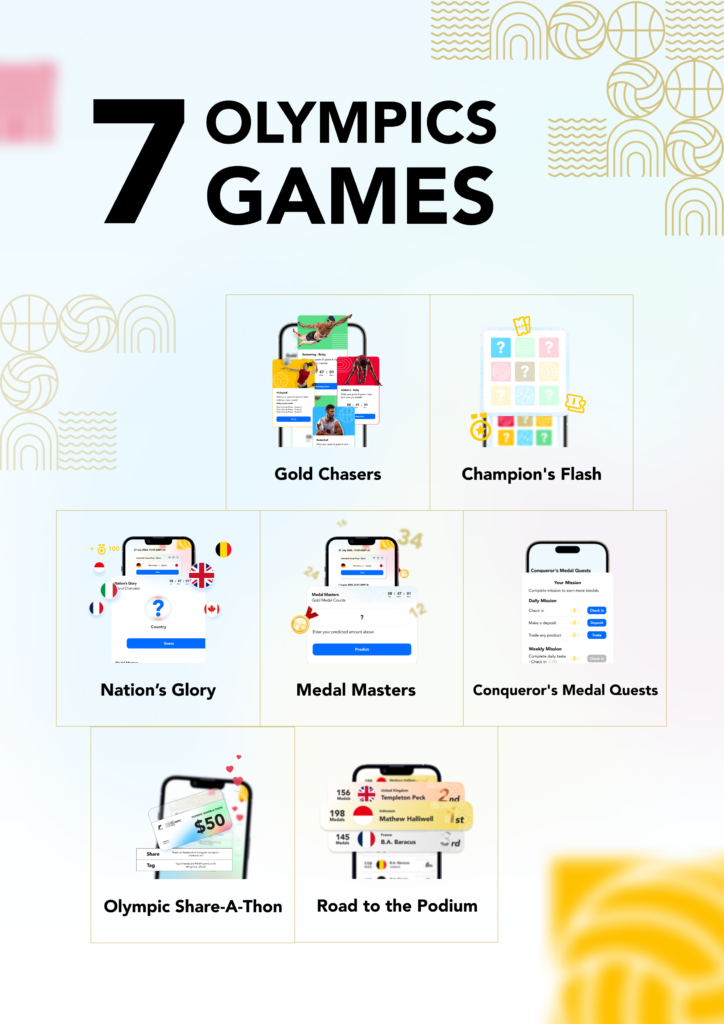 Infographic-2_-7-Olympics-Games- – PU Prime | More Than Trading PU Prime 7 olympic games