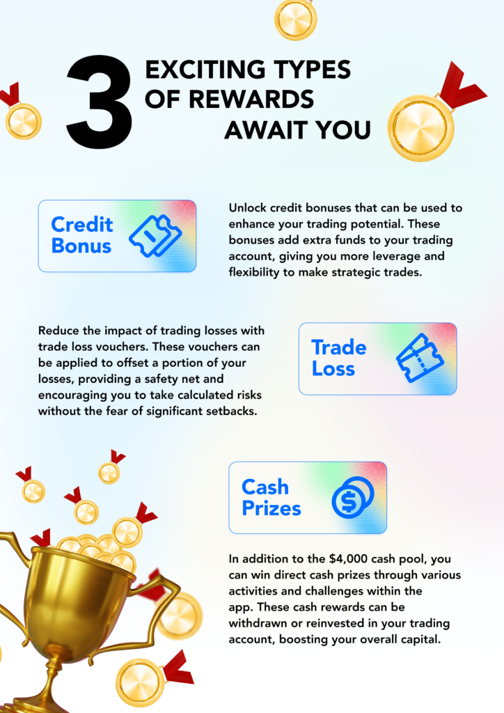 Infographic-3_-3-Exciting-Types-of-Rewards-Await-You – PU Prime | More Than Trading 3 exciting types of rewards await you
