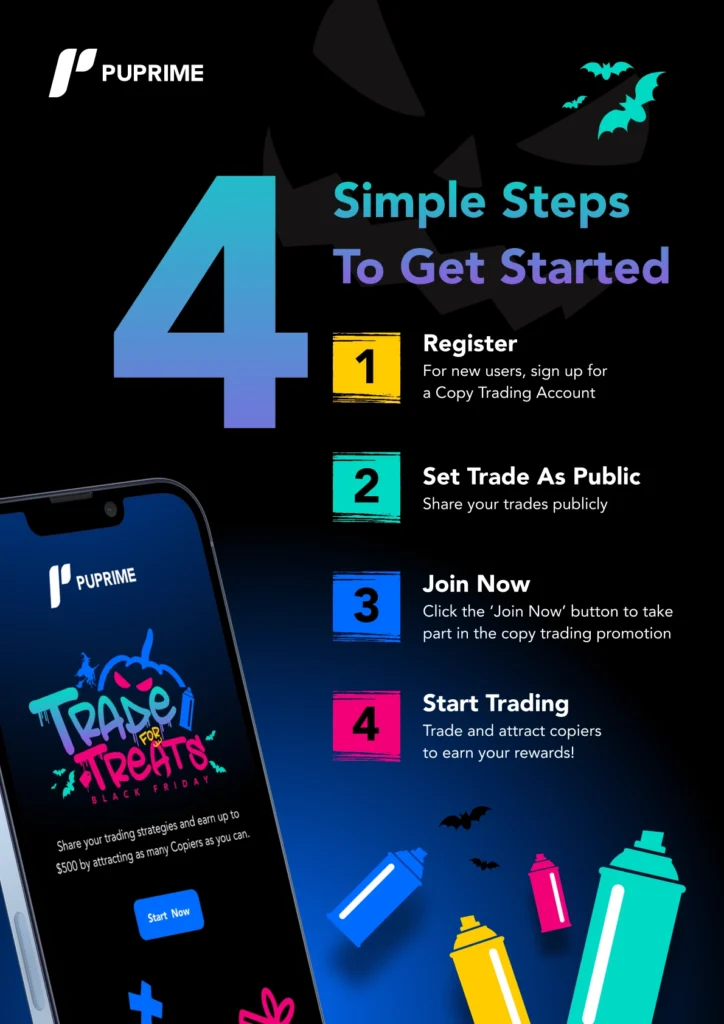 1190x1684_2 拷贝 – PU Prime | More Than Trading PU Prime halloween copy trading promotion