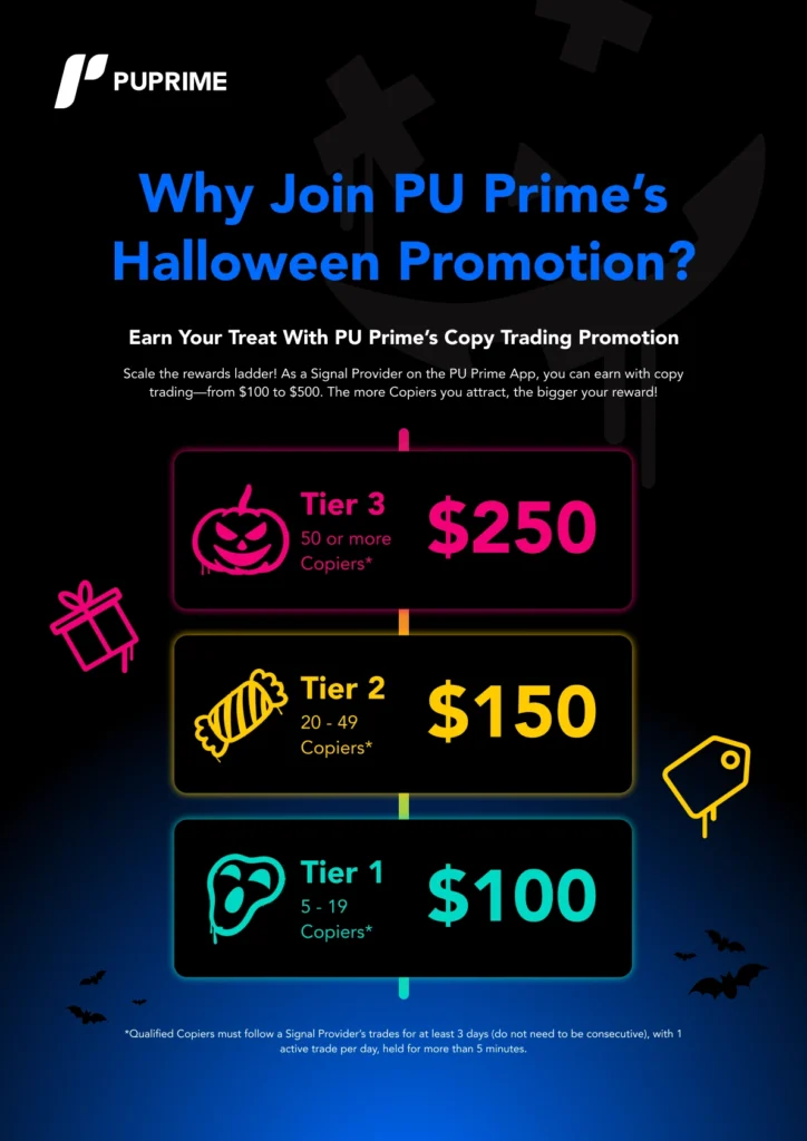 1190x1684_3 拷贝 – PU Prime | More Than Trading PU Prime halloween copy trading promotion benefits